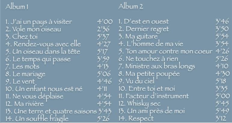 Cd barbara deschamps vole mon oiseau titres